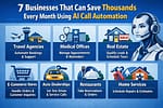 7 Businesses That Can Save Thousands Every Month Using AI Call Automation 3 AI call automation for businesses